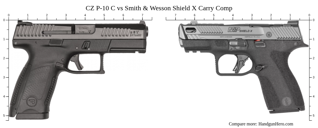 Shield X Comp CZ P-10 C vs Smith & Wesson Shield X Carry Comp size comparison ...