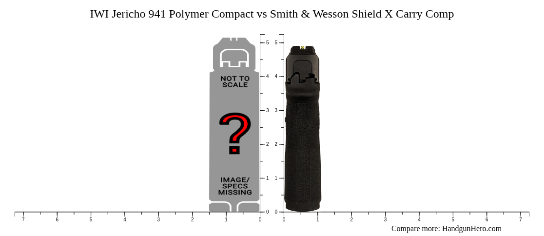 Polymer Carry Comp Guide Rod IWI Jericho 941 Polymer Compact vs Smith & Wesson Shield X Carry Comp ...