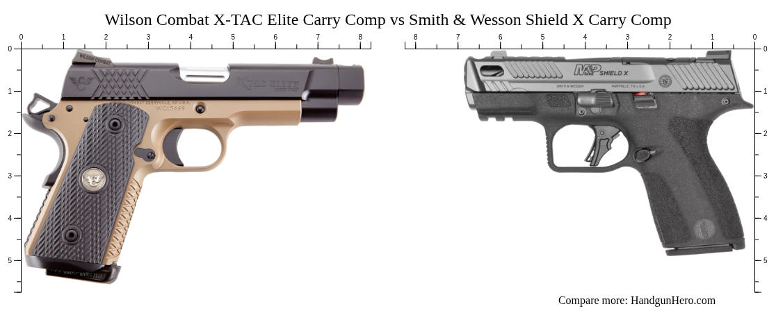 Wilson Combat X-TAC Elite Carry Comp vs Smith & Wesson Shield X Carry ...