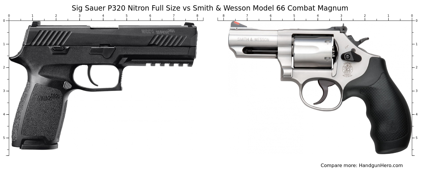 Sig Sauer P320 Nitron Full Size Vs Smith And Wesson Model 66 Combat Magnum Size Comparison