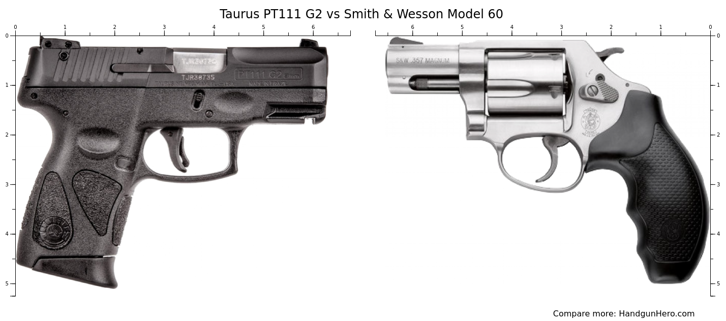 Taurus PT111 G2 vs Smith & Wesson Model 60 size comparison | Handgun Hero
