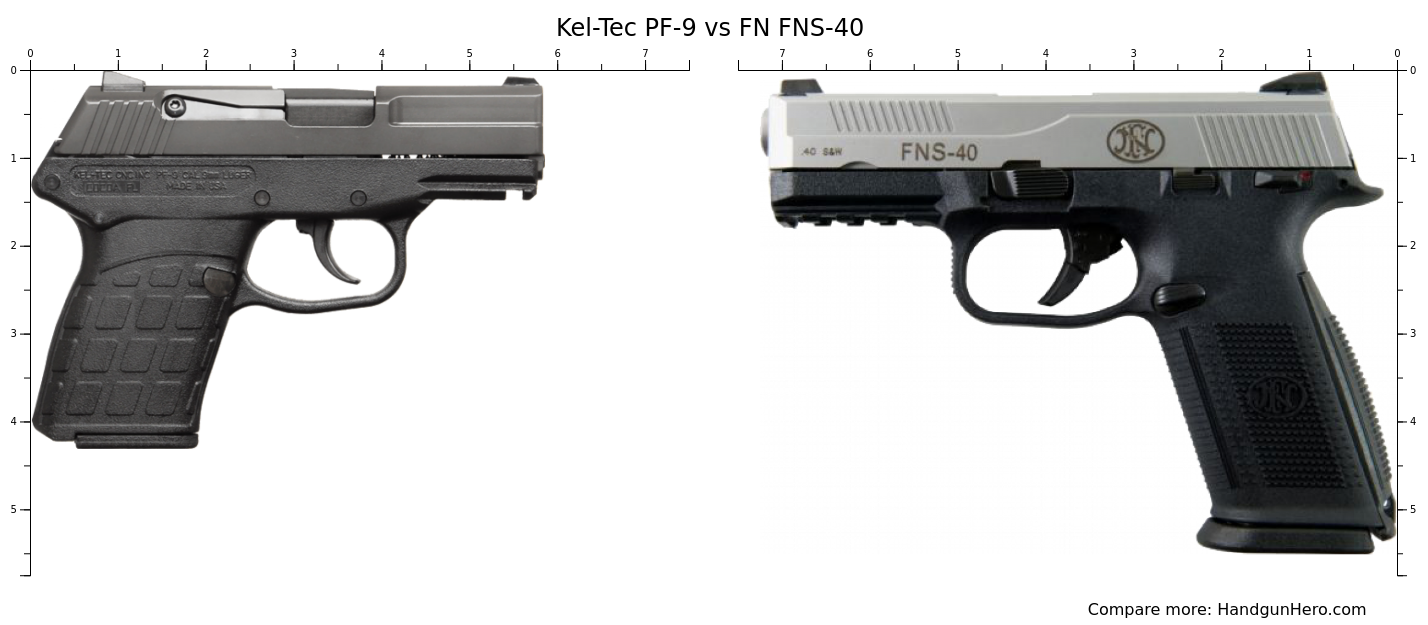 Kel Tec Pf 9 Vs Fn Fns 40 Size Comparison Handgun Hero