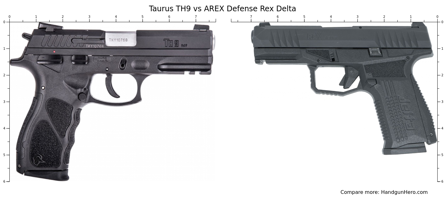Taurus TH9 vs AREX Defense Rex Delta size comparison | Handgun Hero