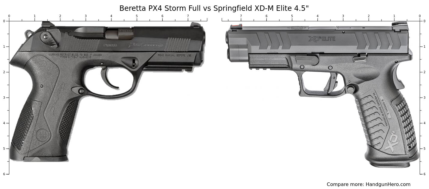 Beretta PX4 Storm Full vs Springfield XD-M Elite 4.5