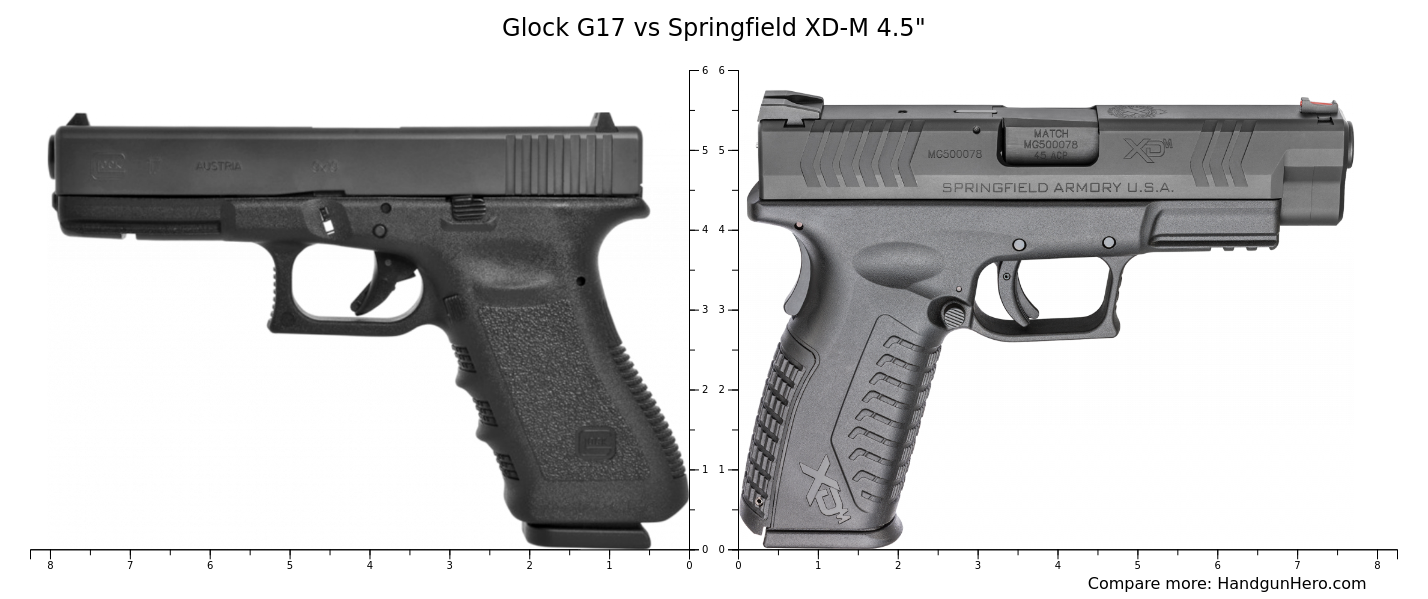 GLOCK17 XD−40 セット ガスブローバック No.108 グロック17 G17 Gen5 MOS ハンドガン