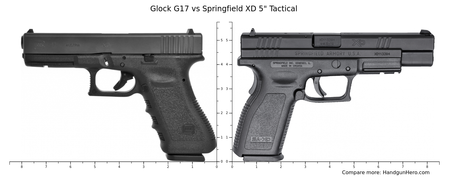 GLOCK17 XD−40 セット GLOCK17 XD−40 セット GLOCK17 XD−40 セット new-glock-models