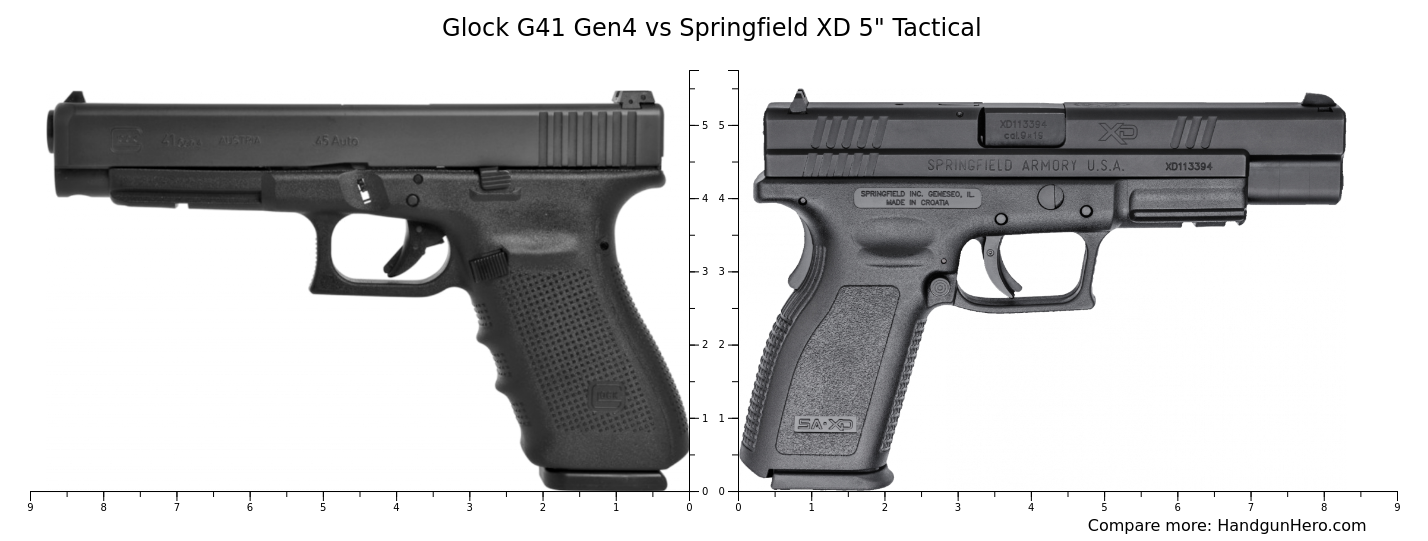 GLOCK17 XD−40 セット GLOCK17 XD−40 セット