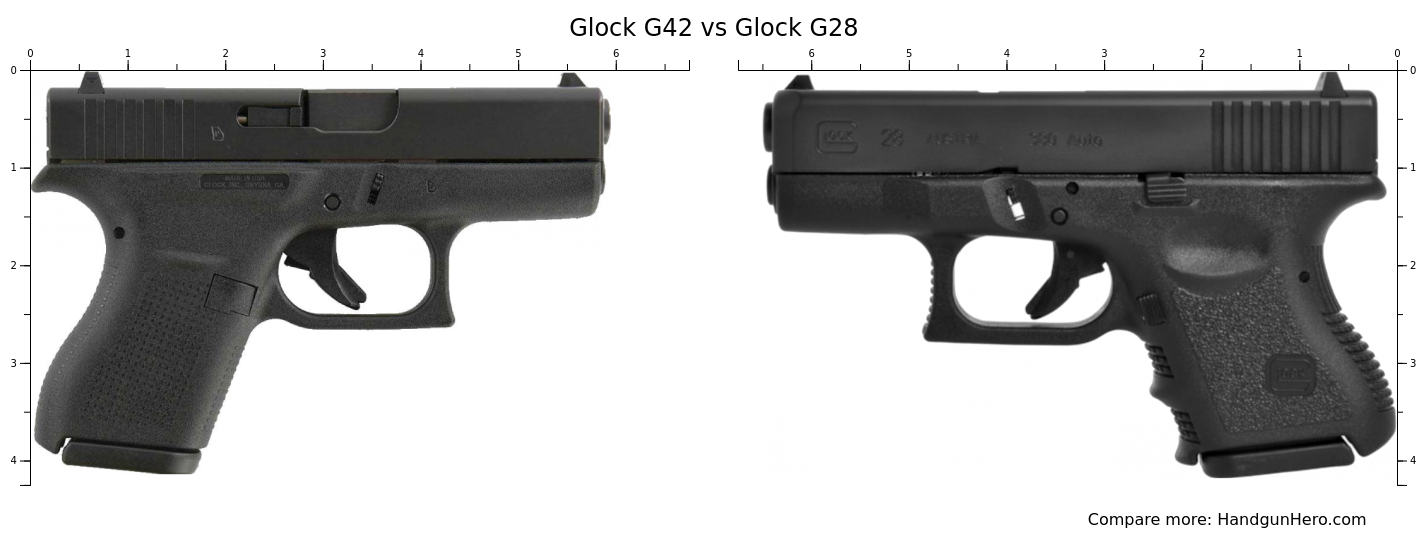 glock 28 vs glock 42