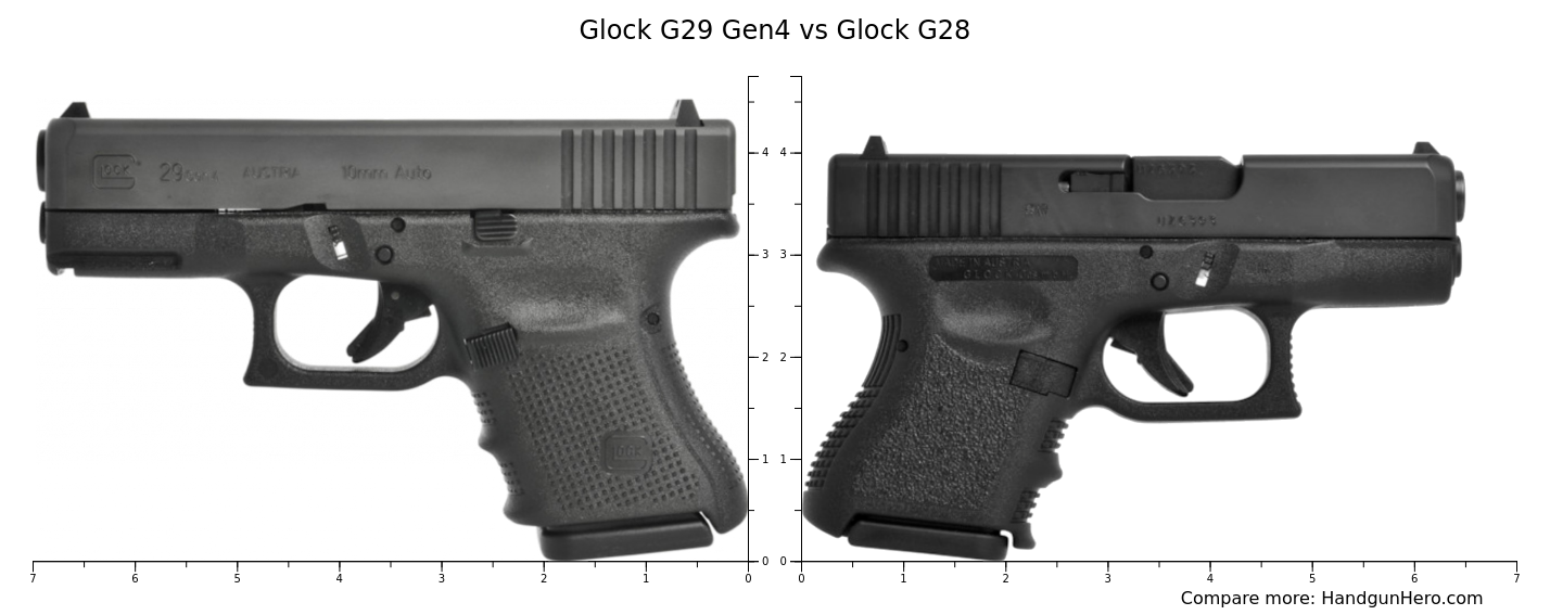 Glock G29 Gen4 vs Glock G28 size comparison | Handgun Hero