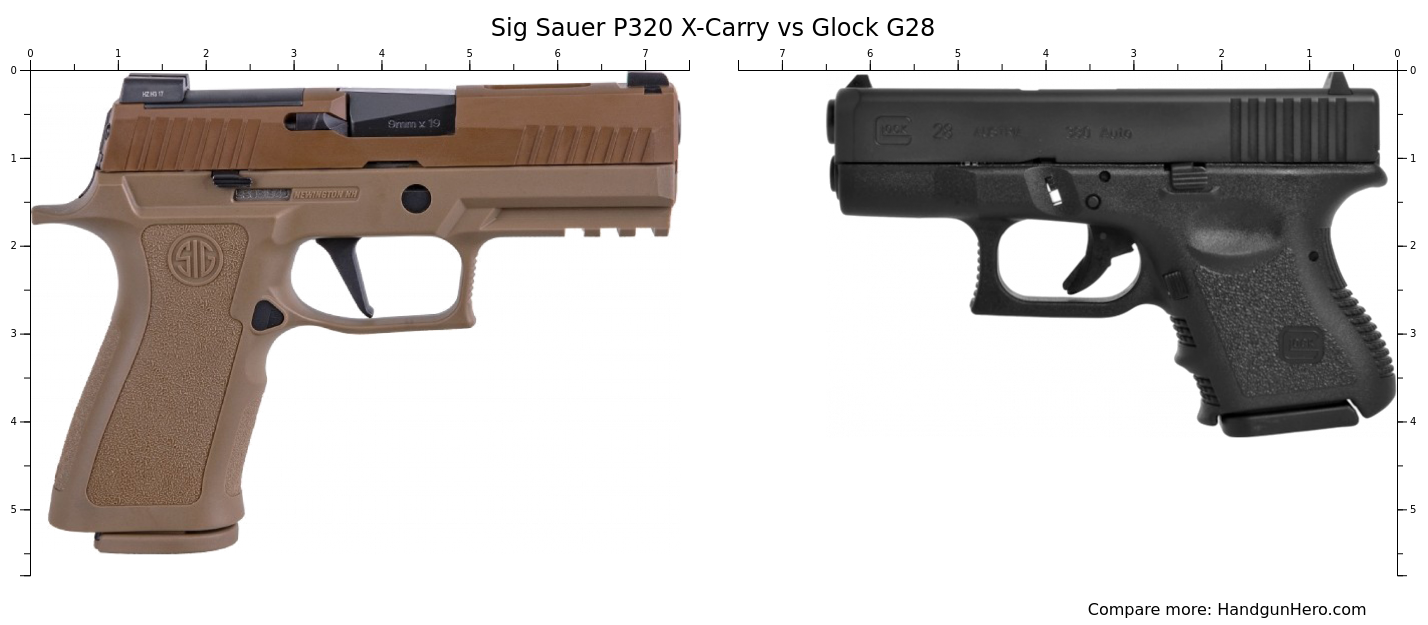 Sig Sauer P320 XCarry vs Glock G28 size comparison Handgun Hero