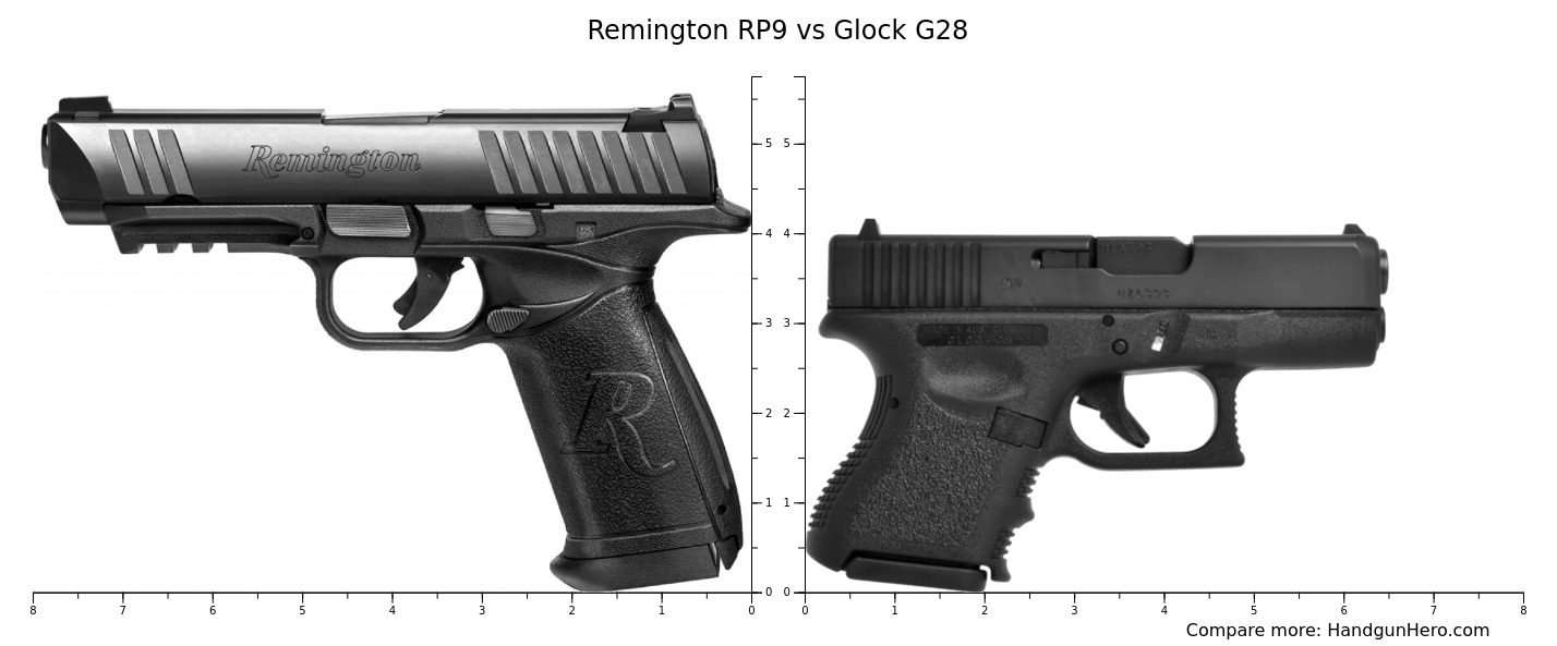 Remington RP9 vs Glock G28 size comparison | Handgun Hero