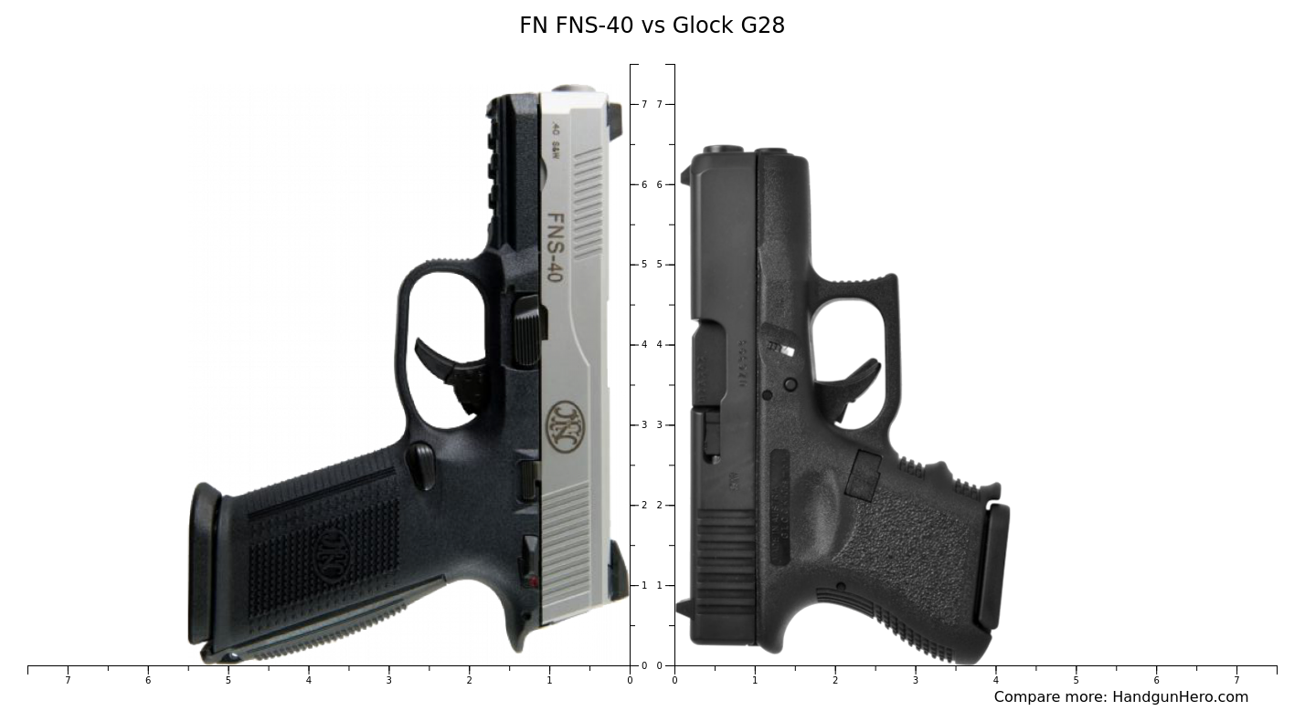 FN FNS-40 vs Glock G28 size comparison | Handgun Hero