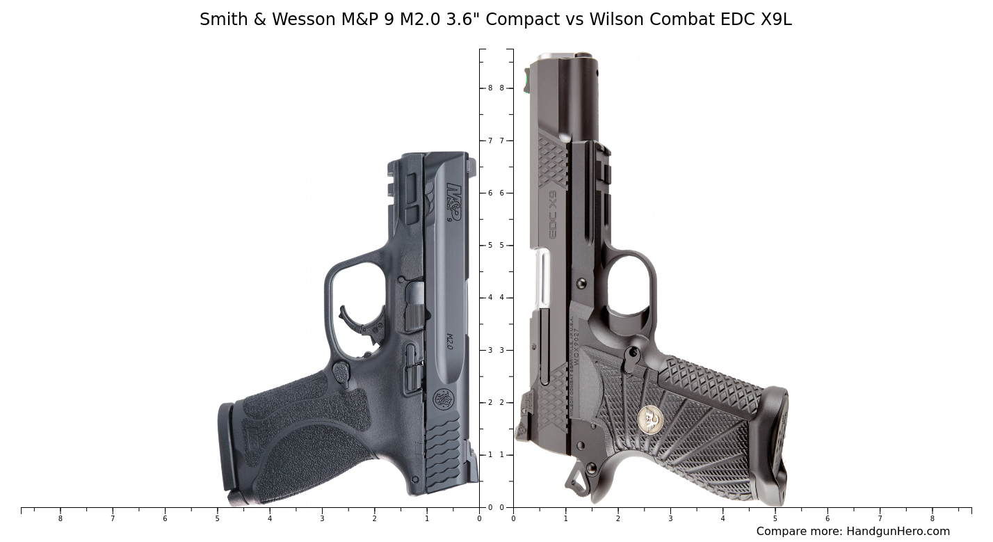 Smith Wesson M P M Compact Vs Wilson Combat Edc X L Size