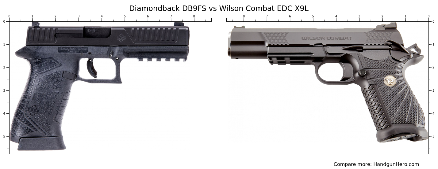Diamondback DB9FS vs Wilson Combat EDC X9L size comparison | Handgun Hero