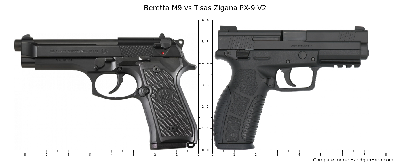 Beretta M9 vs Tisas Zigana PX-9 V2 size comparison | Handgun Hero