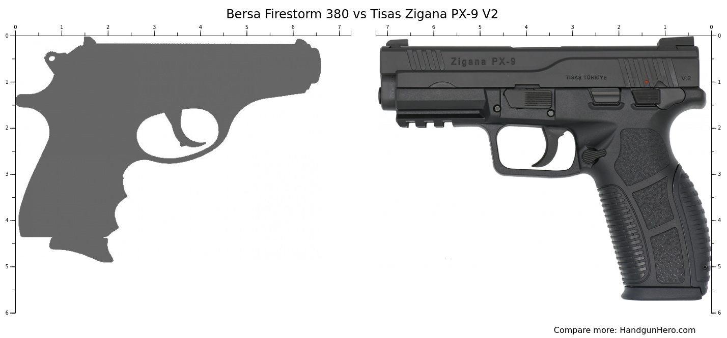 Bersa Firestorm 380 vs Tisas Zigana PX-9 V2 size comparison | Handgun Hero