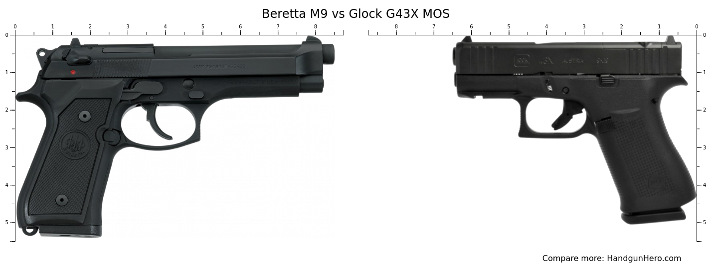 Beretta M9 vs Glock G43X MOS size comparison | Handgun Hero