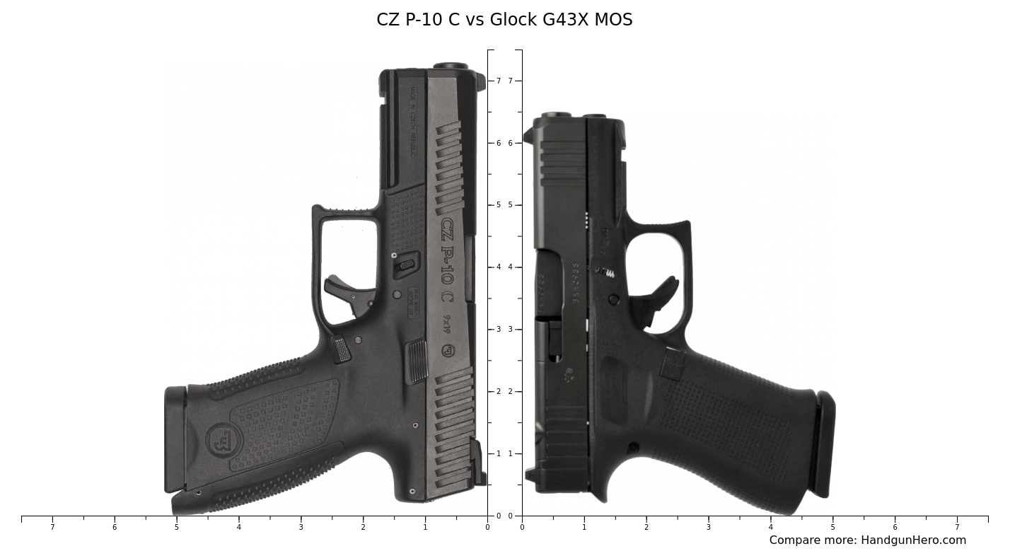 CZ P-10 C vs Glock G43X MOS size comparison | Handgun Hero