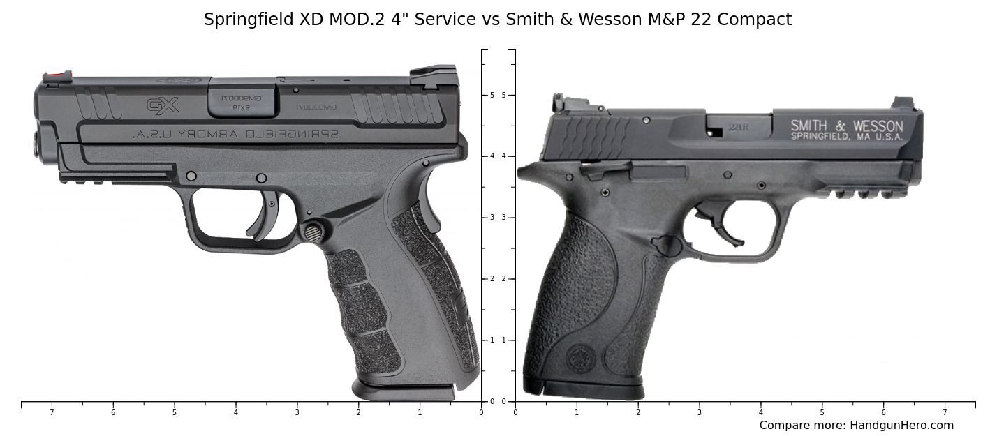Springfield XD MOD.2 4" Service vs Smith & Wesson M&P 22 Compact size