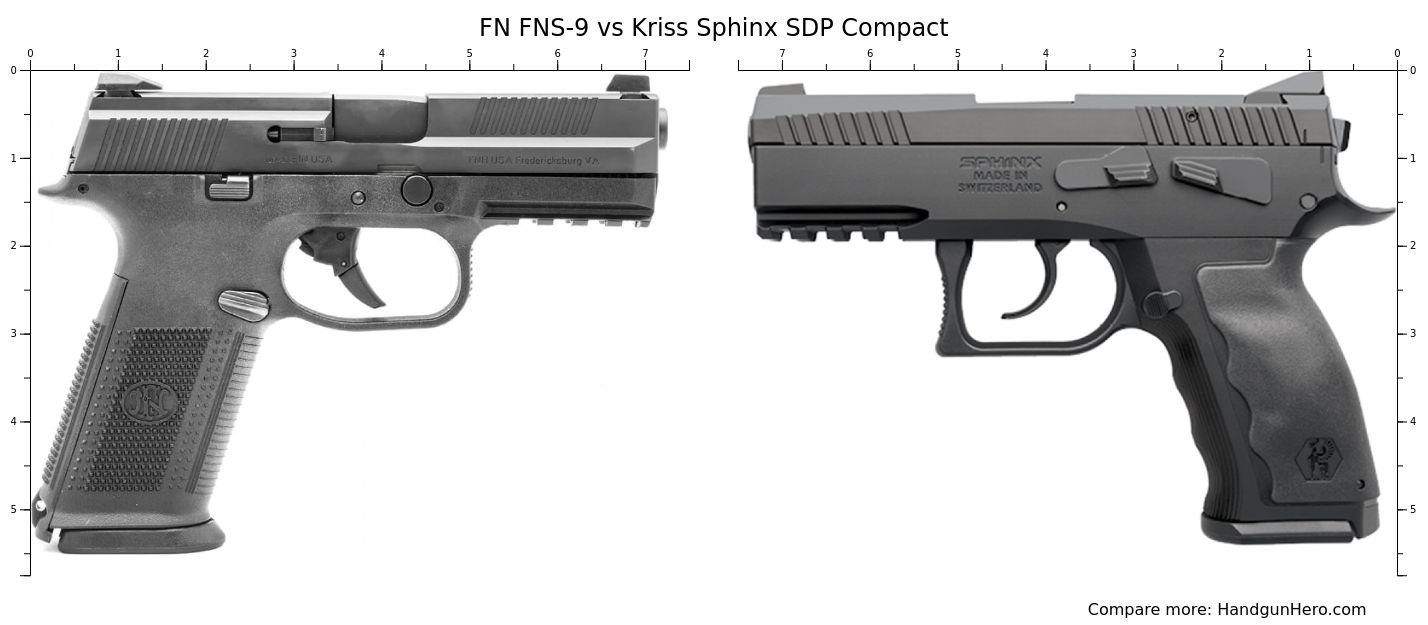 FN FNS-9 vs Kriss Sphinx SDP Compact size comparison | Handgun Hero