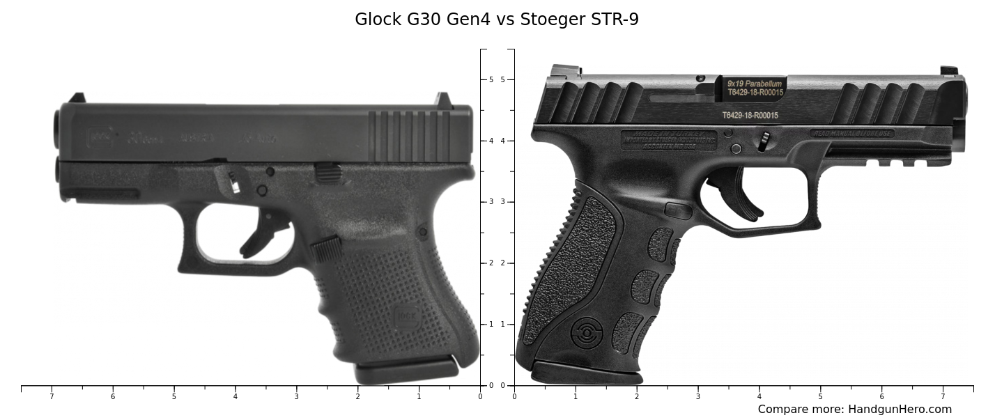 Glock G30 Gen4 vs Stoeger STR9 size comparison Handgun Hero