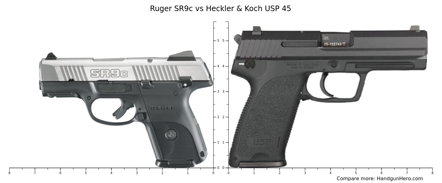 ruger-sr9c-vs-heckler-koch-usp-45-size-comparison-handgun-hero