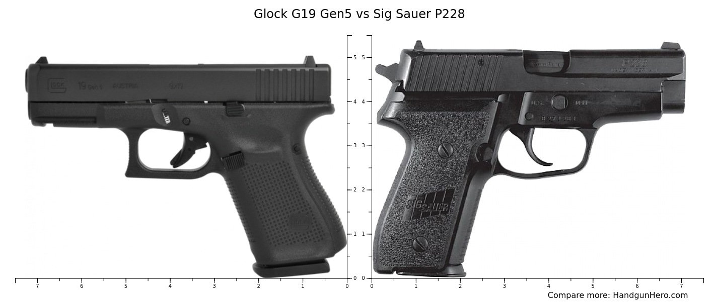 Sig Sauer P228 vs Glock G19 Gen5 size comparison | Handgun Hero