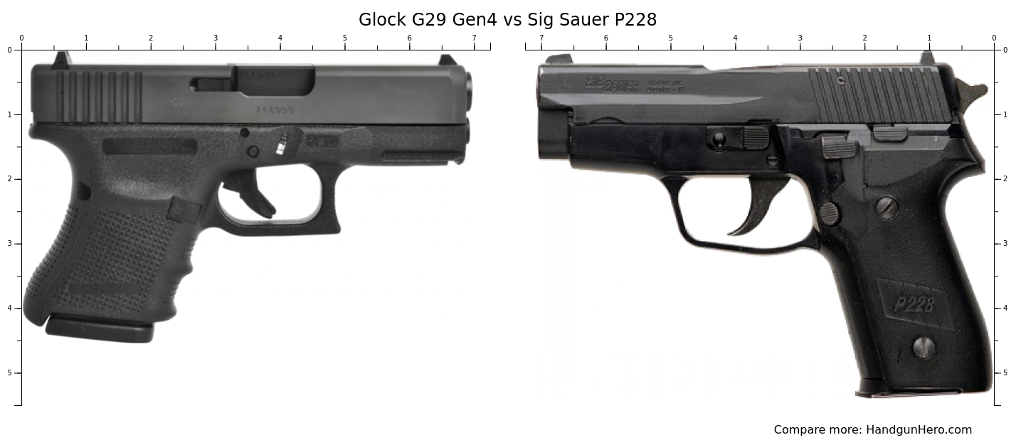 Glock G29 Gen4 Vs Sig Sauer P228 Size Comparison Handgun Hero