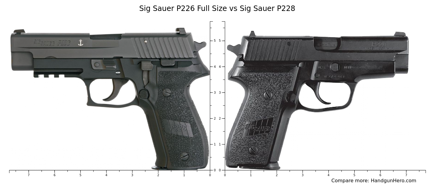Sig Sauer P226 Full Size vs Sig Sauer P228 size comparison Handgun Hero