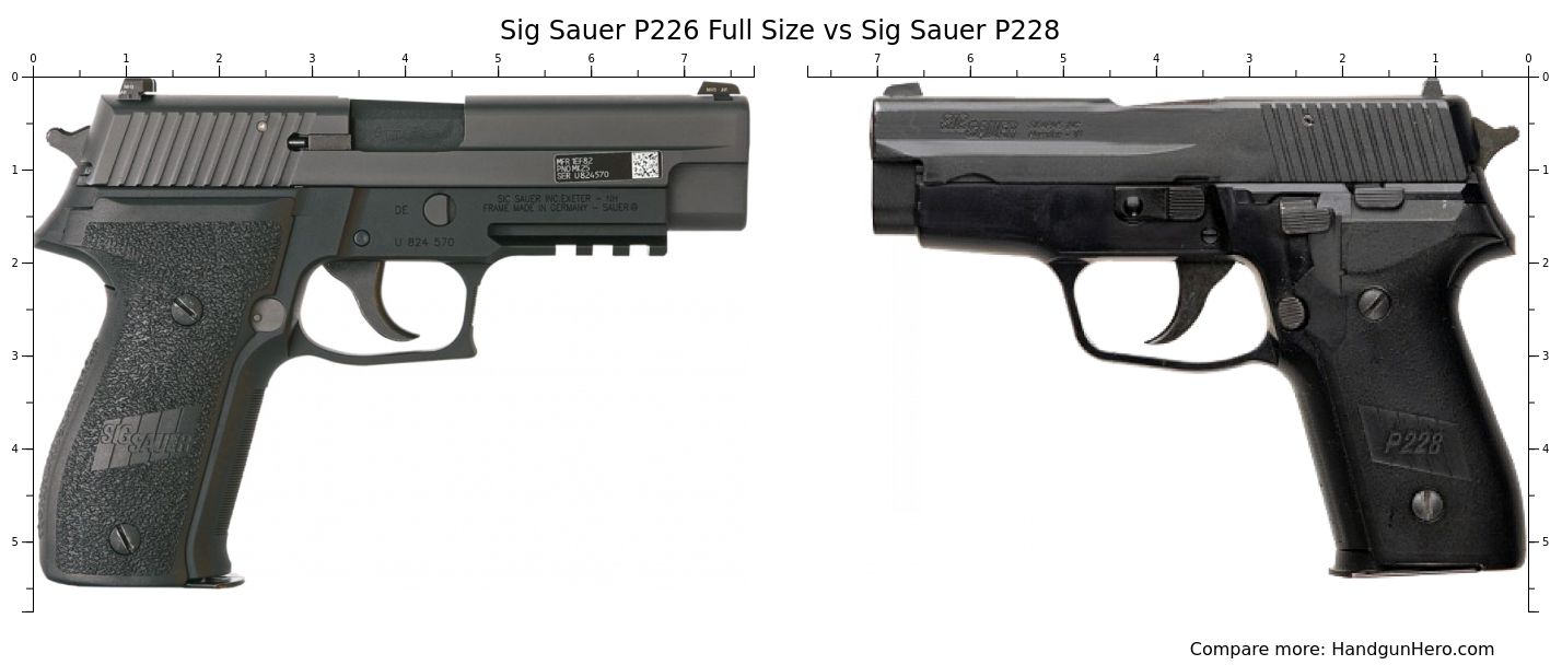 Sig Sauer P226 Full Size vs Sig Sauer P228 size comparison Handgun Hero