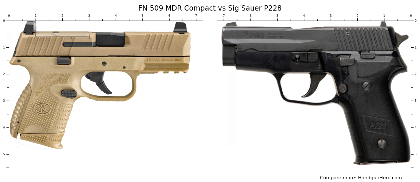 FN 509 MDR Compact Vs Sig Sauer P228 Size Comparison Handgun Hero