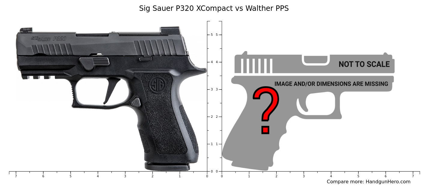 Sig Sauer P Xcompact Vs Walther Pps Size Comparison Handgun Hero