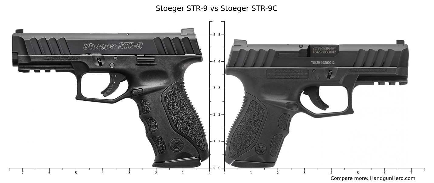 stoeger-str-9-vs-stoeger-str-9c-size-comparison-handgun-hero