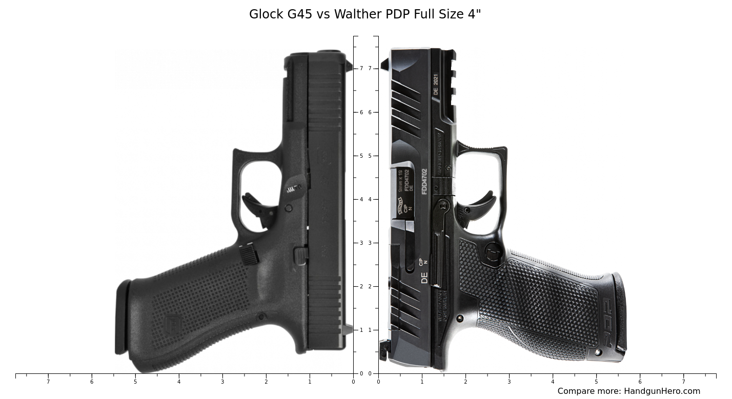 Glock G45 Vs Walther Pdp Full Size 4