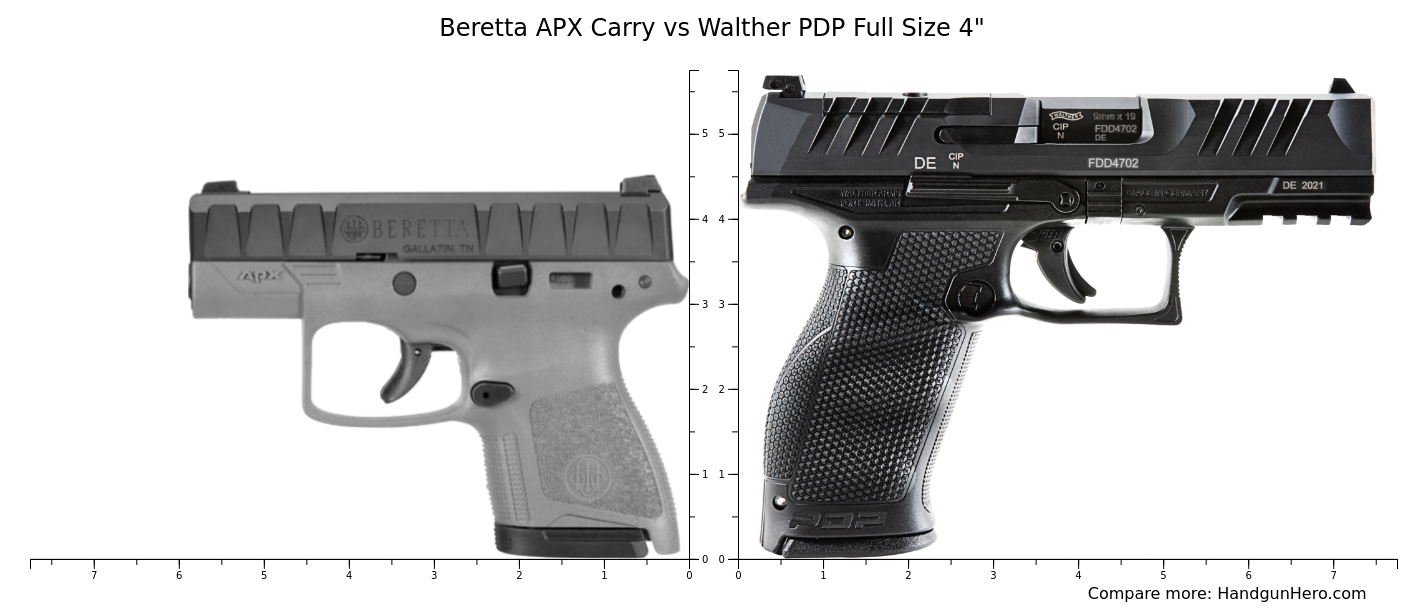 Beretta Apx Carry Vs Walther Pdp Full Size Size Comparison Handgun Hero