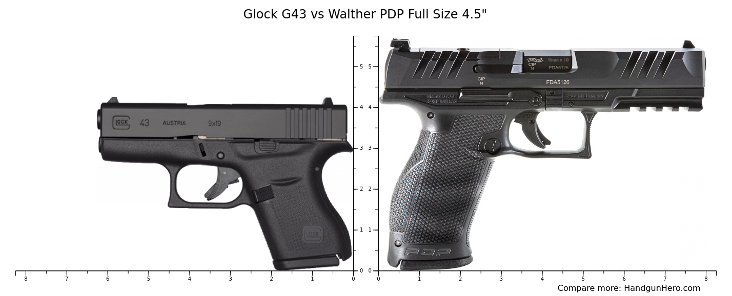 Glock G43 vs Glock G42 vs Walther PDP Full Size 4.5