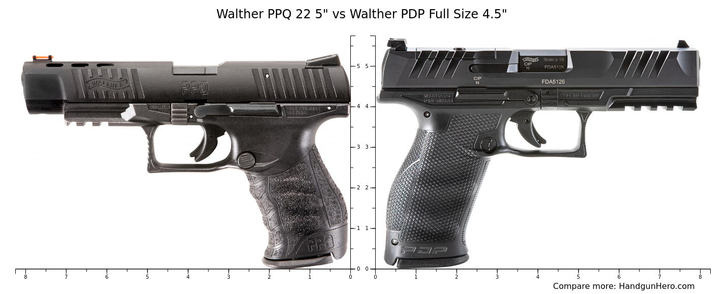 Walther Ppq Vs Walther Pdp Full Size Size Comparison Handgun Hero