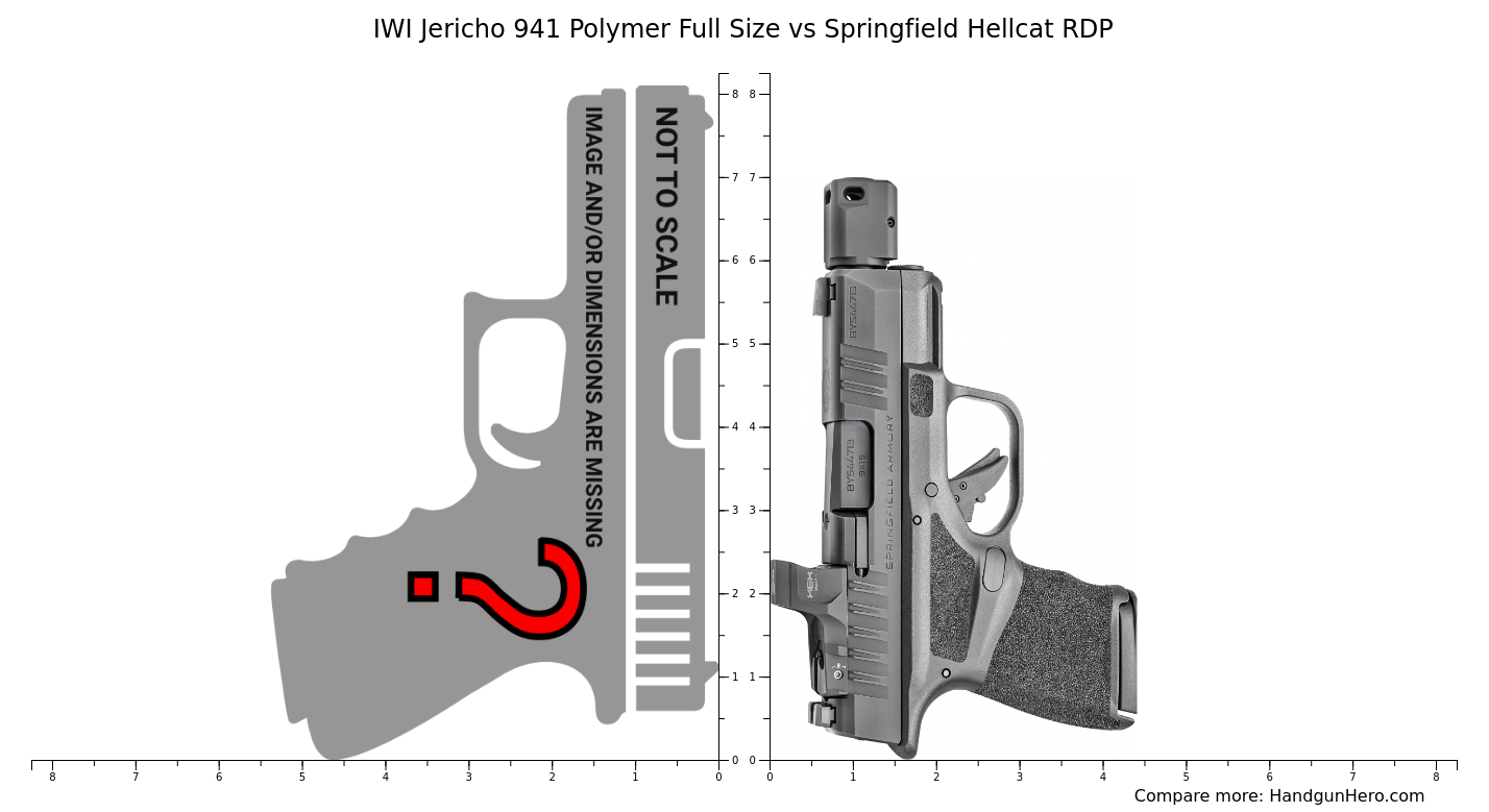 IWI Jericho 941 Polymer Full Size vs Springfield Hellcat RDP size ...