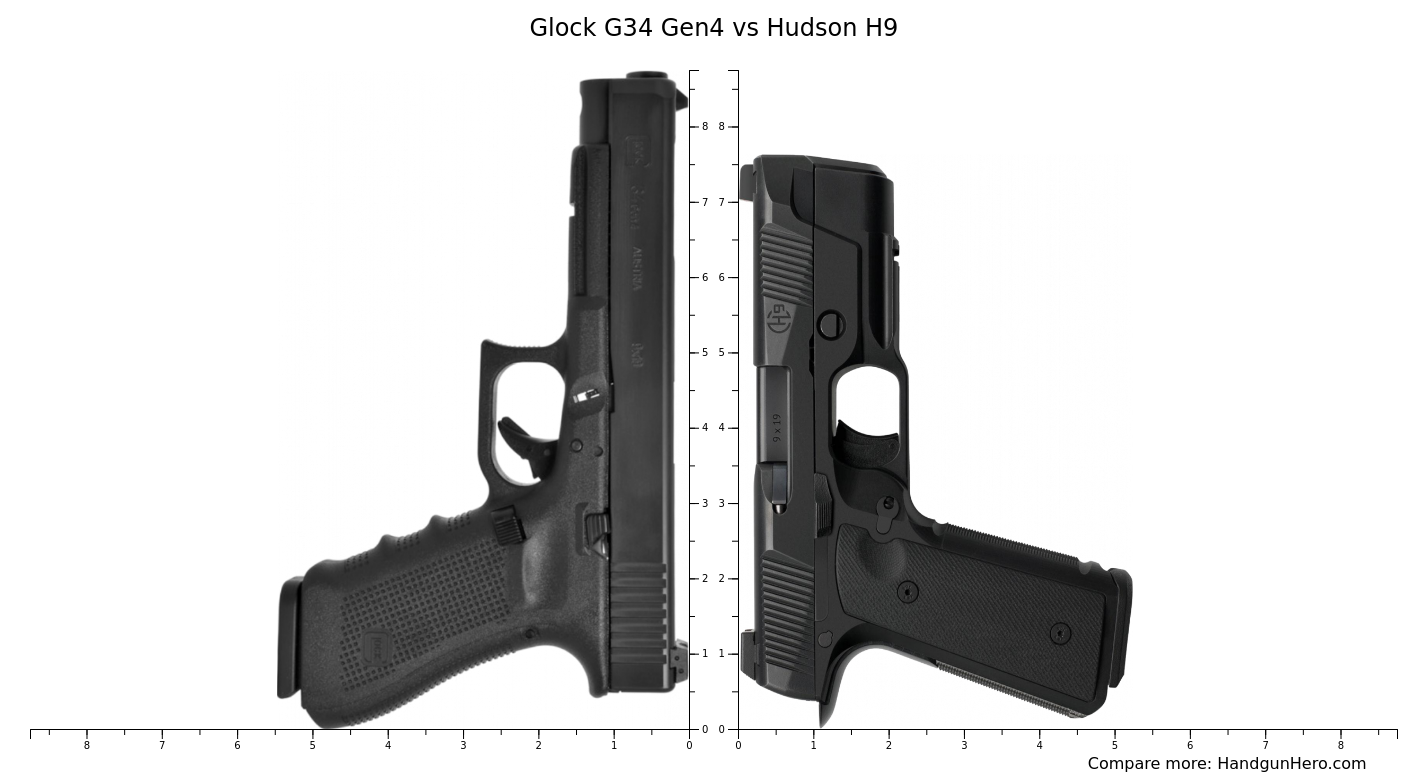 Glock G34 Gen4 Vs Hudson H9 Size Comparison Handgun Hero glock-g34-gen4-vs-hudson-h9-size-comparison-handgun-hero