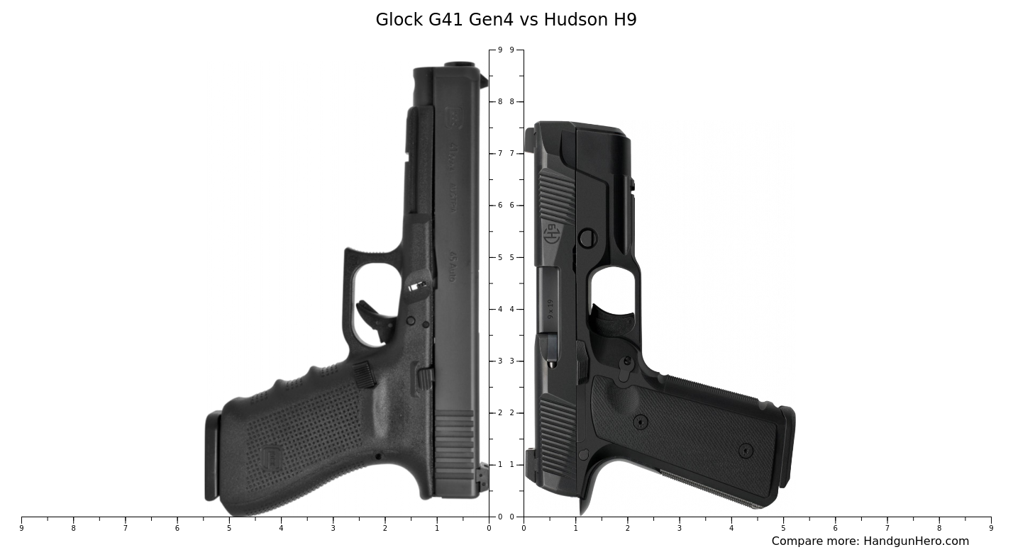Glock G41 Gen4 vs Hudson H9 size comparison | Handgun Hero