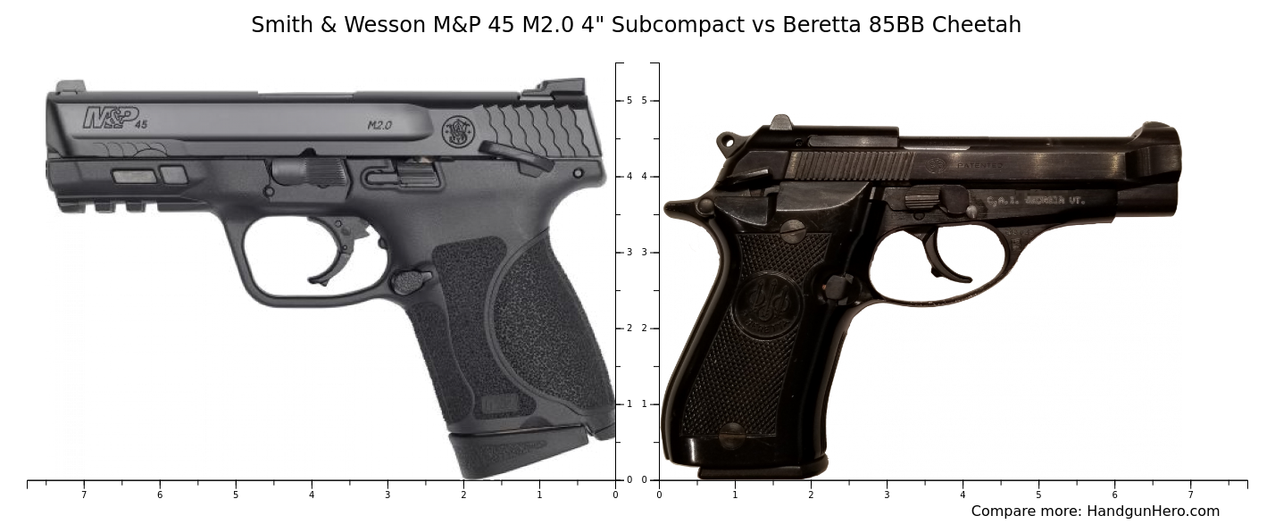 Smith & Wesson M&P 45 M2.0 4