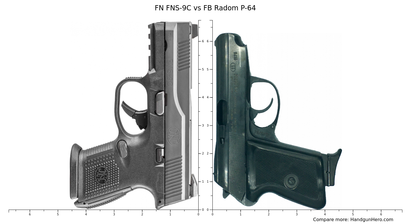 FN FNS-9C vs FB Radom P-64 size comparison | Handgun Hero