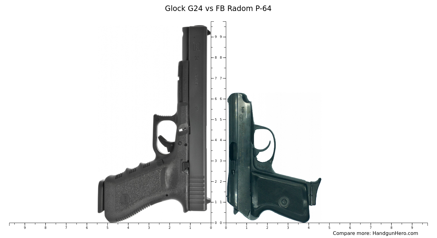 Glock G24 vs FB Radom P-64 size comparison | Handgun Hero