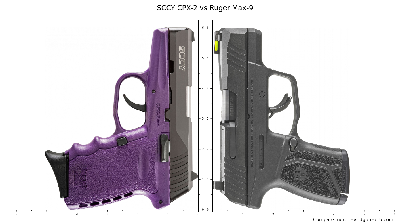 SCCY CPX-2 Gen3 9mm Luger 3.1in Purple/Black Nitride Pistol - 10+1 Rounds