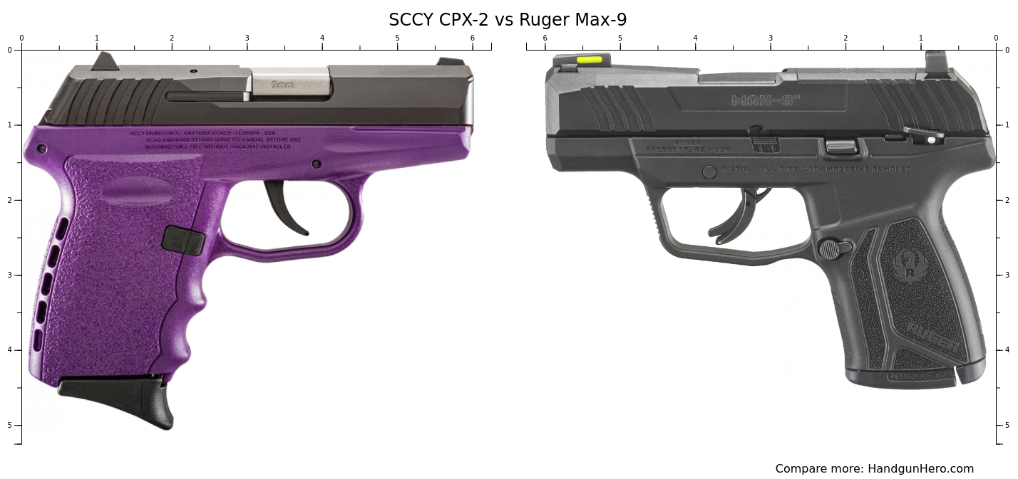 SCCY CPX-2 Gen3 9mm Luger 3.1in Purple/Black Nitride Pistol - 10+1 Rounds