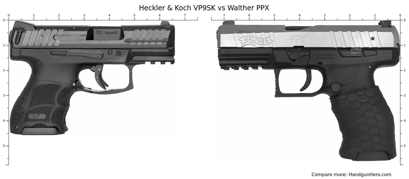 Heckler & Koch VP9SK vs Walther PPX size comparison Handgun Hero