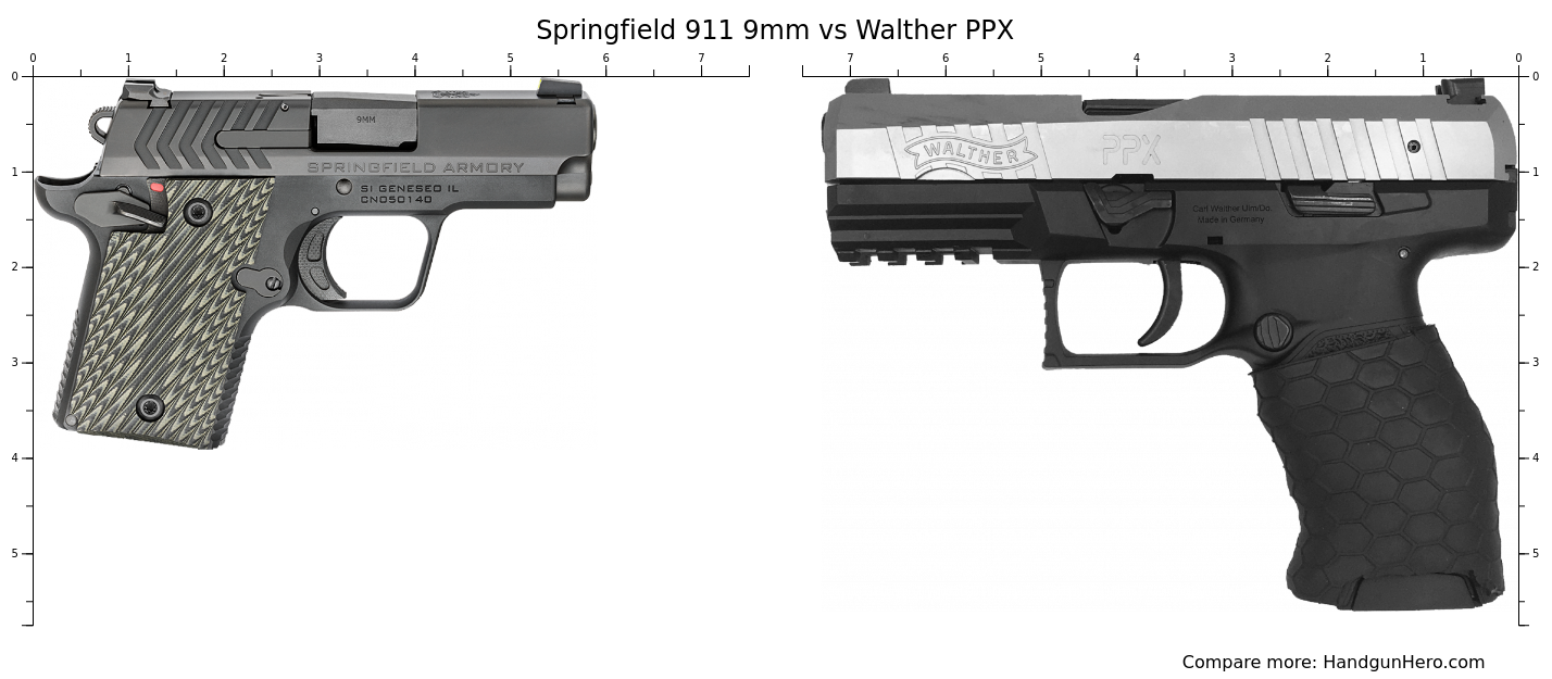 Springfield 911 9mm Vs Walther PPX Size Comparison Handgun Hero springfield-911-9mm-vs-walther-ppx-size-comparison-handgun-hero