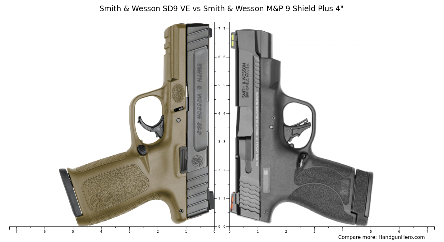Smith & Wesson SD9 VE vs Smith & Wesson M&P 9 Shield Plus 4" size