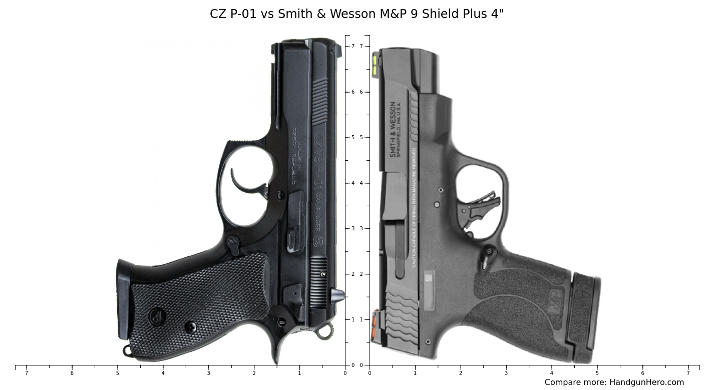 Cz P Vs Smith Wesson Model Size Comparison Handgun Hero | My XXX Hot Girl