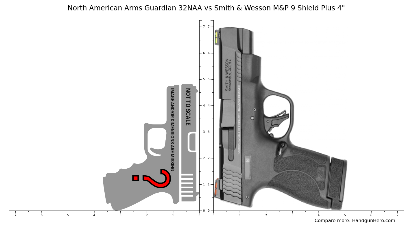 North American Arms Guardian 32NAA vs Smith & Wesson M&P 9 Shield Plus